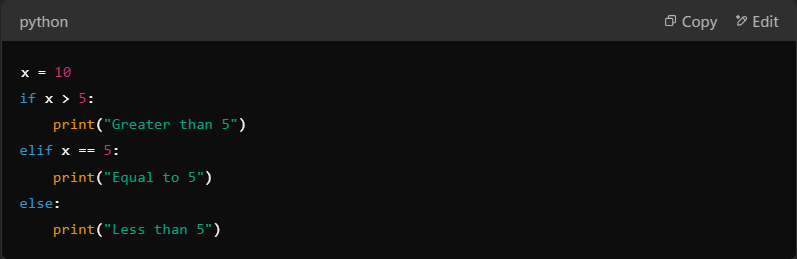 Python Reserved Keywords. Reserved keywords are special words… | by Som ...