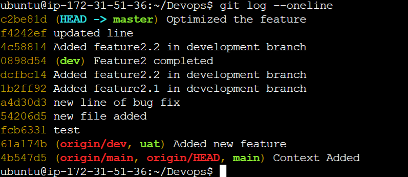 Day 11 : Advance Git & GitHub For DevOps Engineers: Part-2 | By Nitesh ...