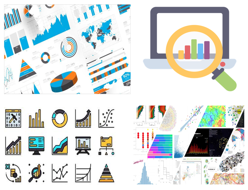 How do you prepare>analyze>visualize from scratch? (Newbie) : r/tableau