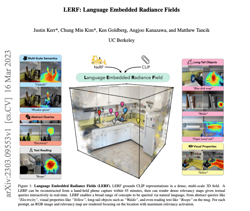 Computer Vision Paper LERF Language Embedded Radiance Field by Christian Lin Medium