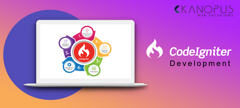 Codeigniter Web Development Services India - Kanopus Web Solutions - Medium