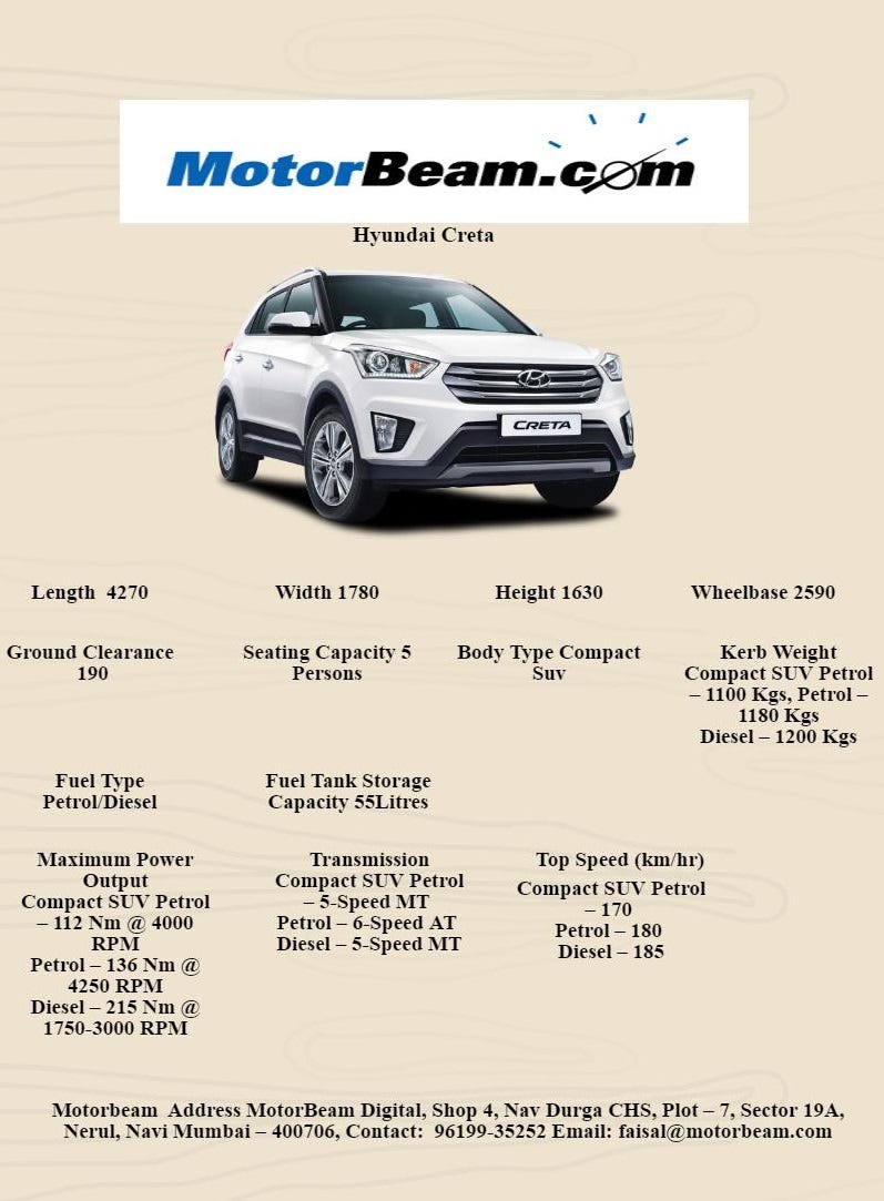 Hyundai Creta Mileage | by Geet Bhatia | Medium