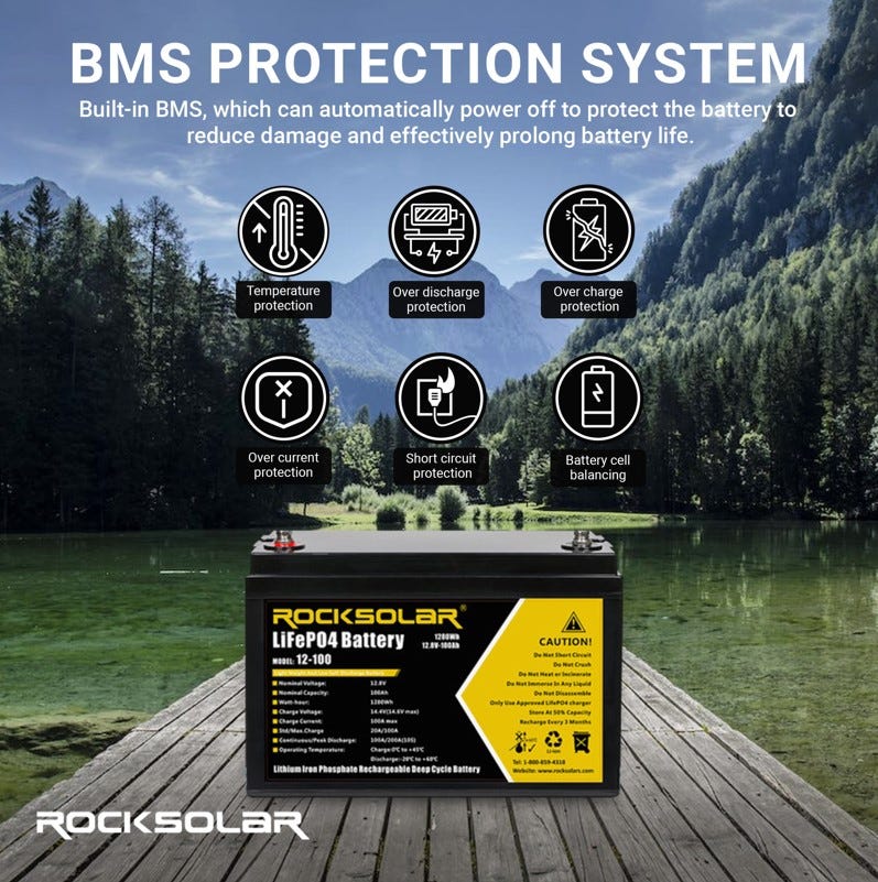 How Does LiFePO4 Battery BMS System Work?, by Rocksolar Canada