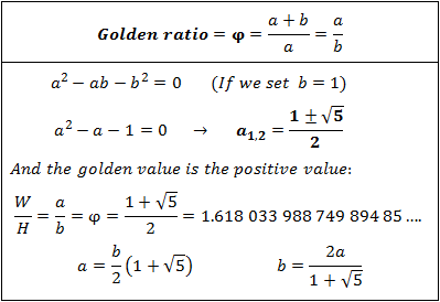Golden Ratio' and 'Fibonacci Numbers': The Ultimate Toolkit for Defining  the Geometry of Universe | by Wimal Perera | Medium