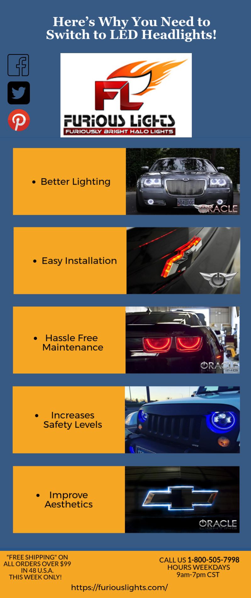 Check Out These 5 Reasons Why You Need to Switch to LED Headlights