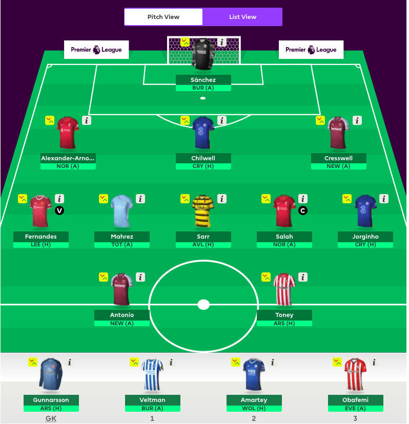 Fantasy Football Hub Reviews - Read Customer Reviews of  fantasyfootballhub.co.uk