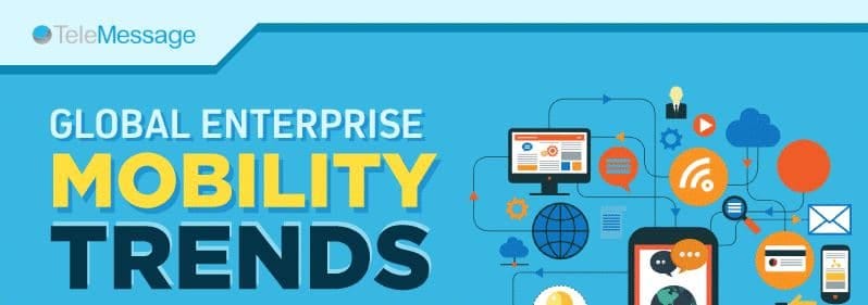 Global Enterprise Mobility Trends — Infographics | By Caroline Jessy ...