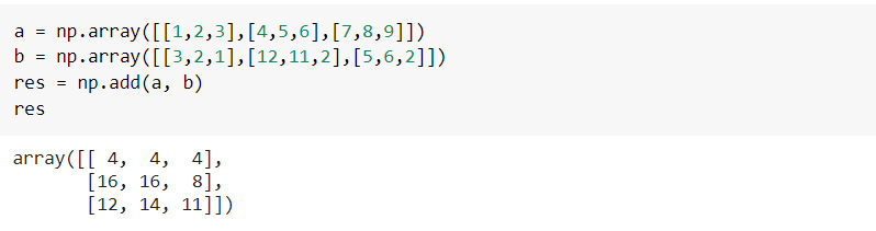 Linear Algebra using NumPy and SciPy | by Khushijain | Nerd For Tech ...