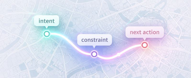 Knowledge Graphs Vs Context Graphs For Ai Agents Medium