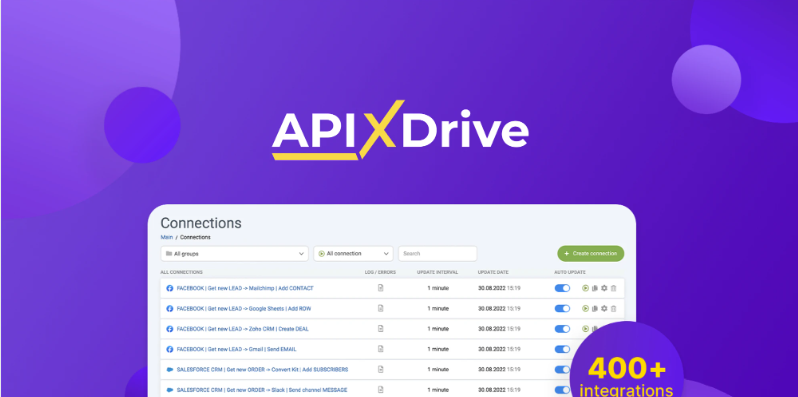 Apix-Drive Lifetime Deal Review - Code-Free API Integrations