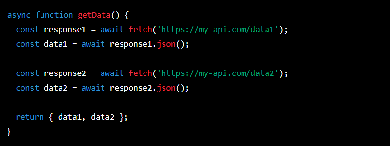 How to Use Async/Await in JavaScript: A Beginner’s Guide | by Ikhalo ...