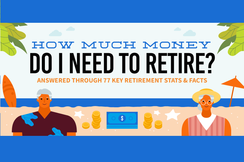 How Much Money Do You Need to Retire