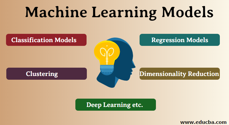 QML Day-6 : Support Vector Machines(SVM) and K-Nearest Neighbour(KNN ...