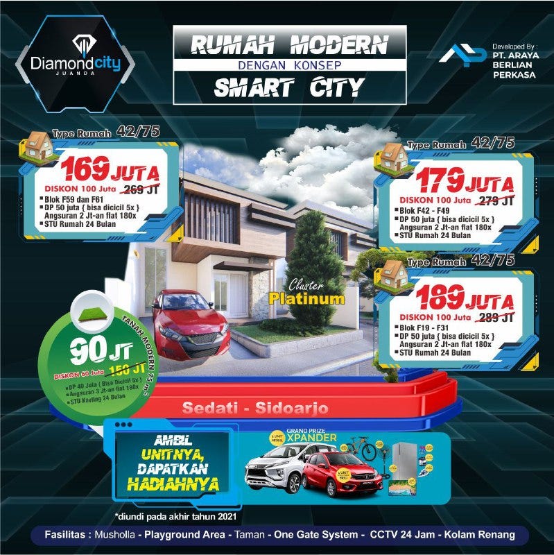 Rumah Murah Sidoarjo Di Harga 169 Juta Hanya 2 Unit | by Achmad Ariq