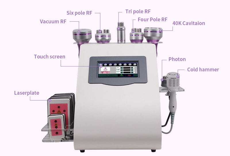 How does a 40k cavitation machine work? by cavitationmachinefactory Medium