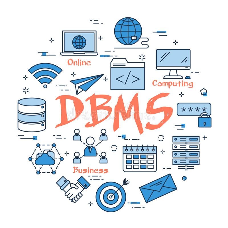 Evaluation of DBMS. DBMS is a software the is used for… by Chathura