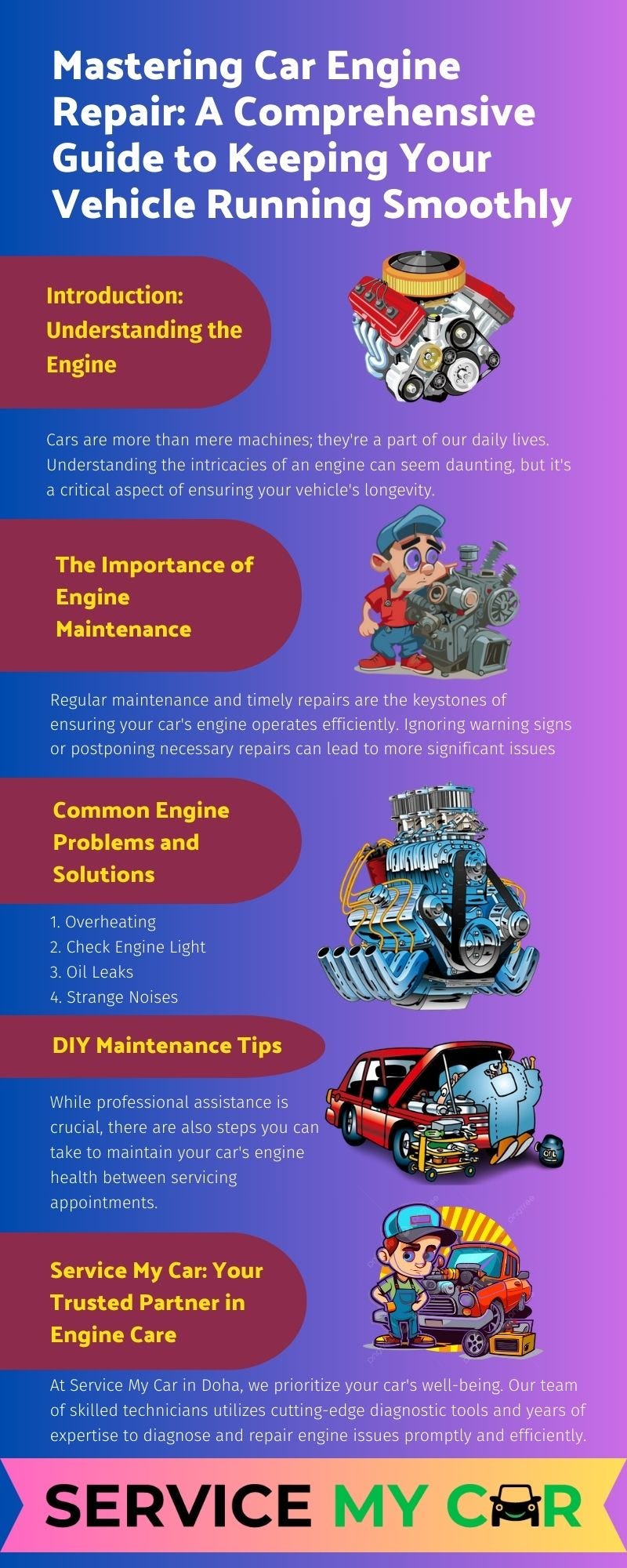 Top Car Diagnostic Tools: A Comprehensive Guide  