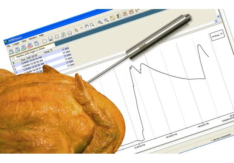Monitoring Suhu Industri Pengolahan Daging