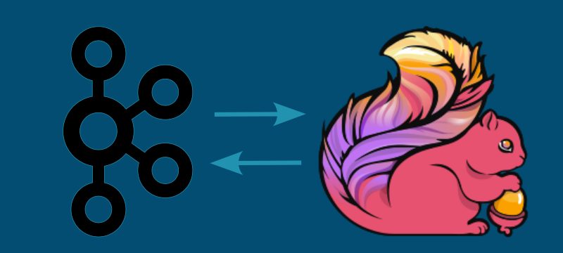 🚀 Real-Time Kafka-to-Kafka Stream Processing with Apache Flink SQL | by ...