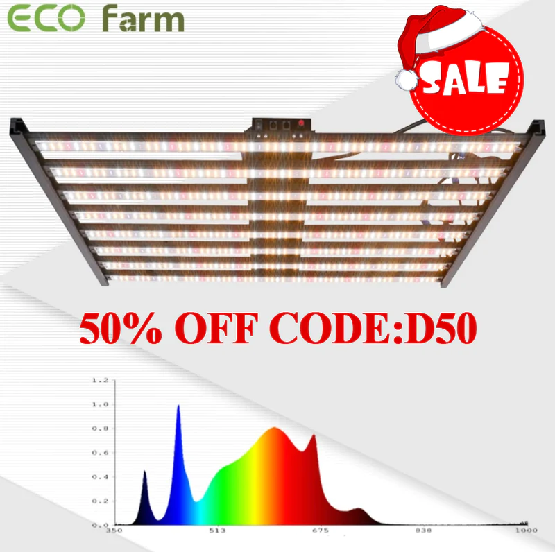 LED Full Spectrum Indoor Grow Light, Scalable