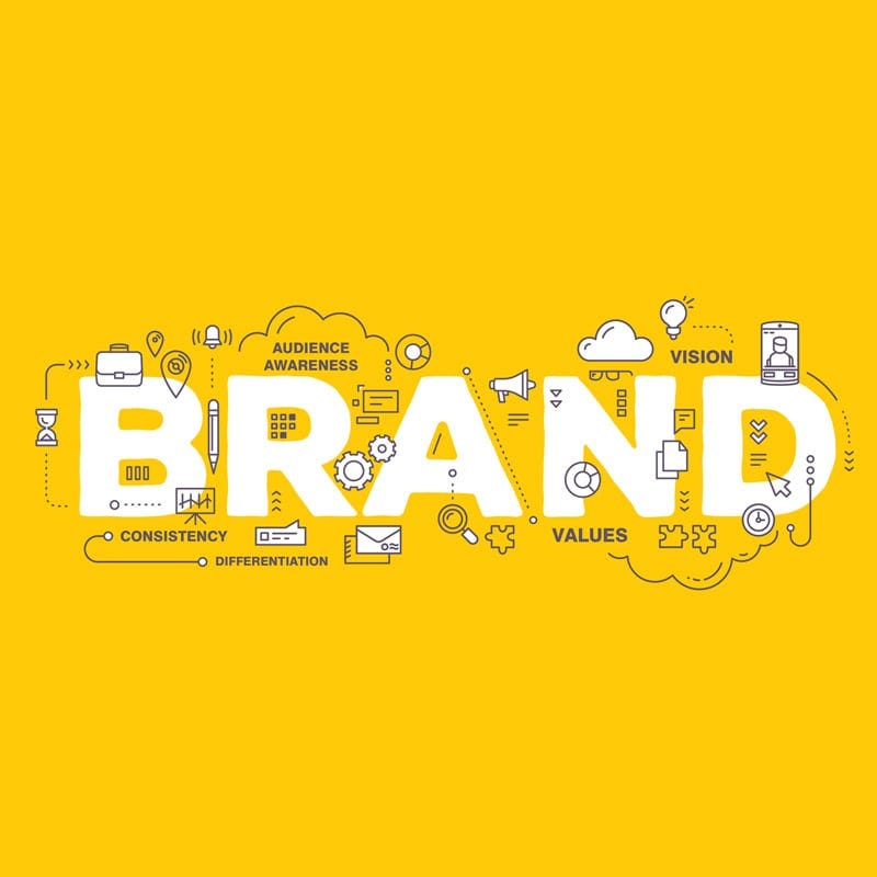 Tips for creating a successful brand | by Stratakis Stavros | Medium