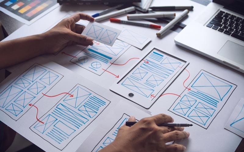 UX Audits and Businesses Growth.