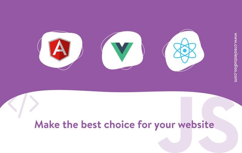 REACT JS, ANGULAR JS, VUE JS — THE 4W’S OF JAVASCRIPT (WHO, WHAT, WHY ...