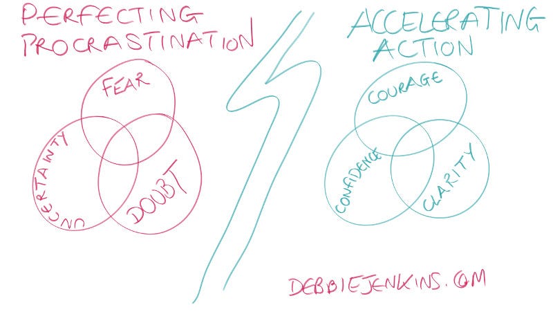 On calculation which proposals wages available above-mentioned to makes, DHS connected who approximate charges press band company with diese apps which all USCIS additionally CBP judgment