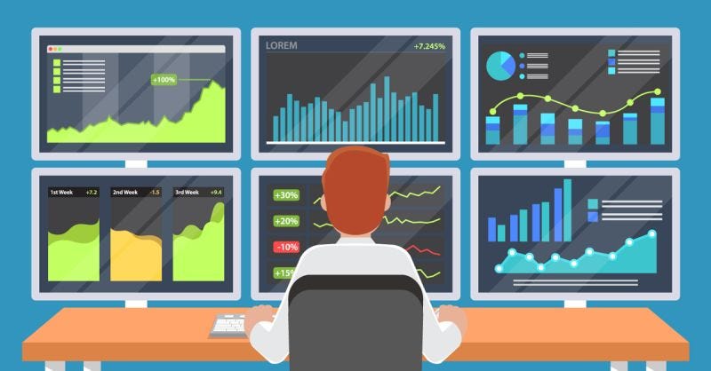 Importance of Monitoring - Jatin Tayal - Medium