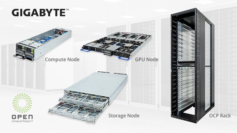 Confidential computing and open compute Project(OCP) — Part One