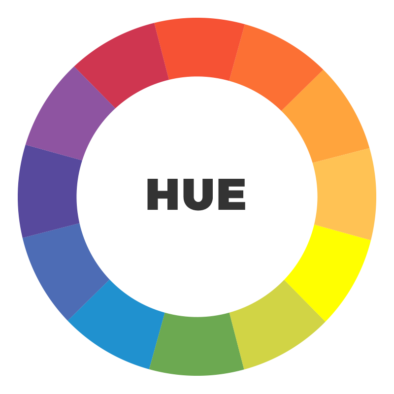 Colour basics: Hues, Tints, Shades | iFactory | Medium