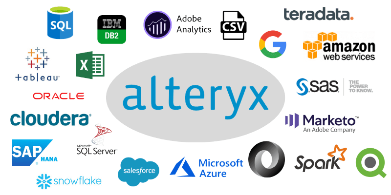 ETL Tools — Alteryx. Alteryx is best suited for Excel-savvy… | by Ryan  Arjun | Medium
