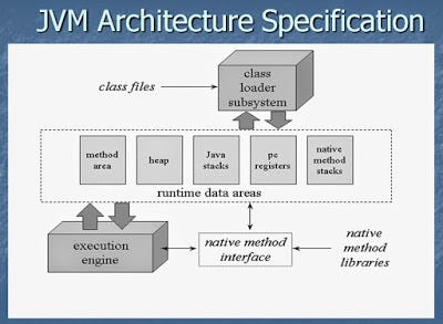 Learn Spring Data JPA Practically (Part 2), by Amirhosein Gharaati, Nov,  2023