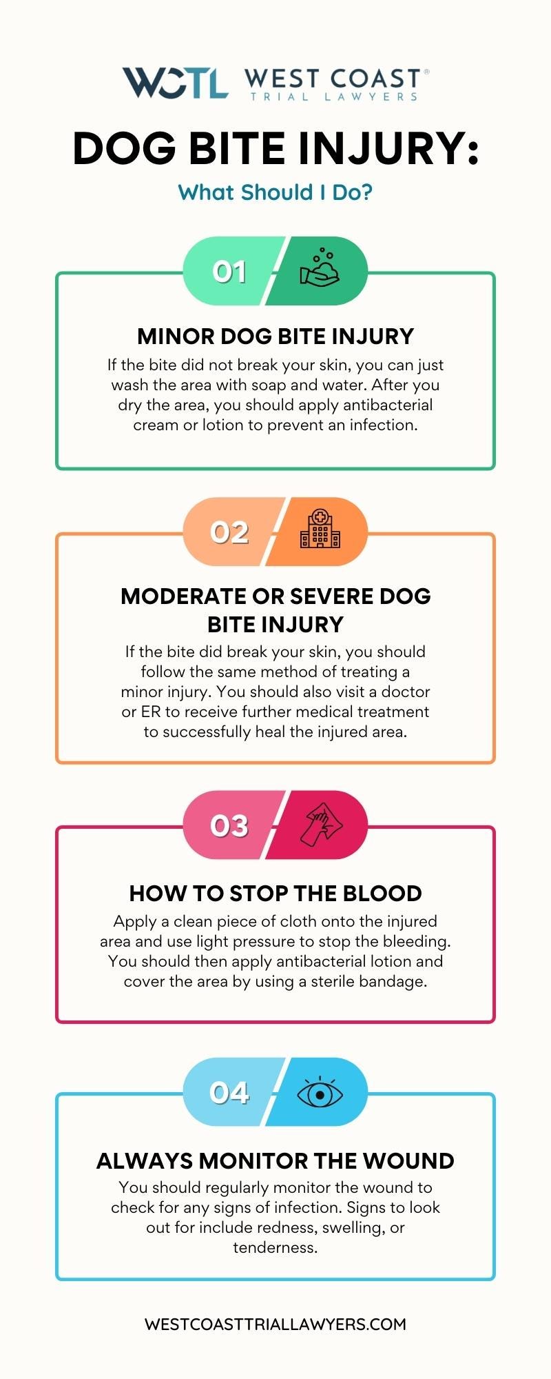 Best Way to Care for a Dog Bite: Quick Healing Tips | by Fran R