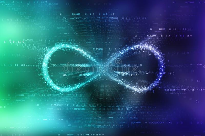 What is the continuum hypothesis?