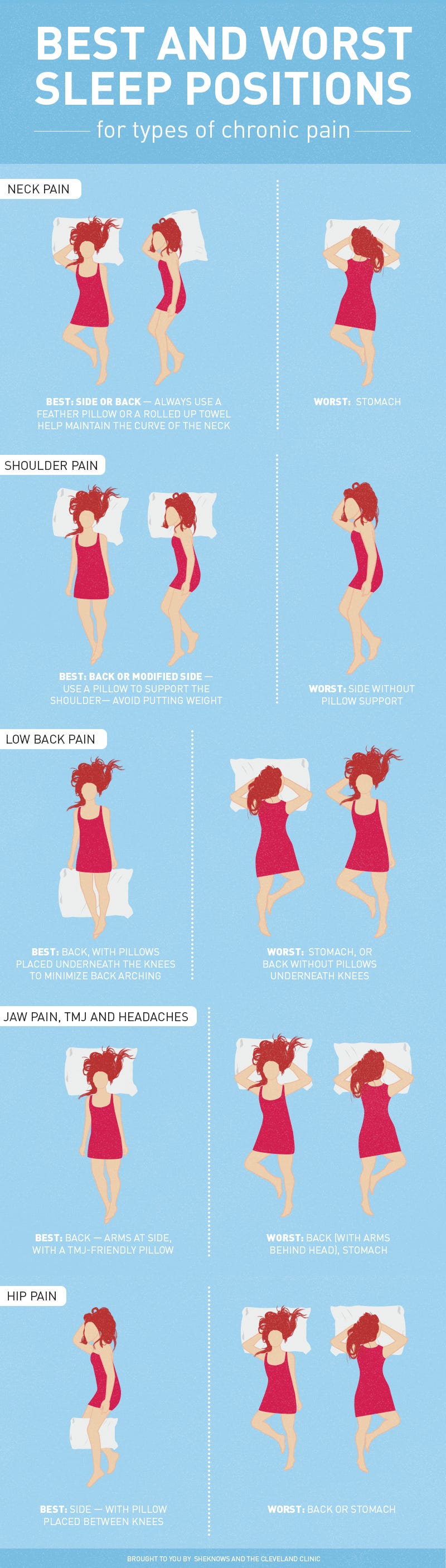 A Guide to Better Sleep With Hip Pain