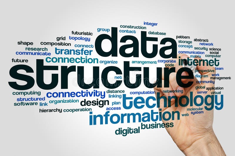 Data Structure. Data Structure can be defined as the… | by Gajitha ...