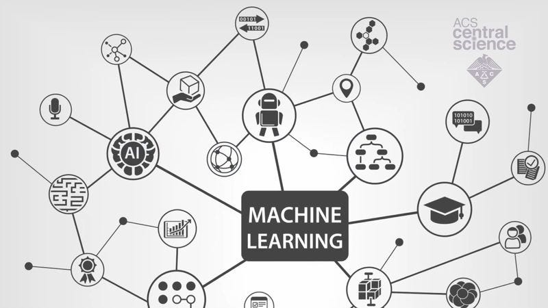 Machine Learning In Minutes !!!. This review of machine learning gives ...