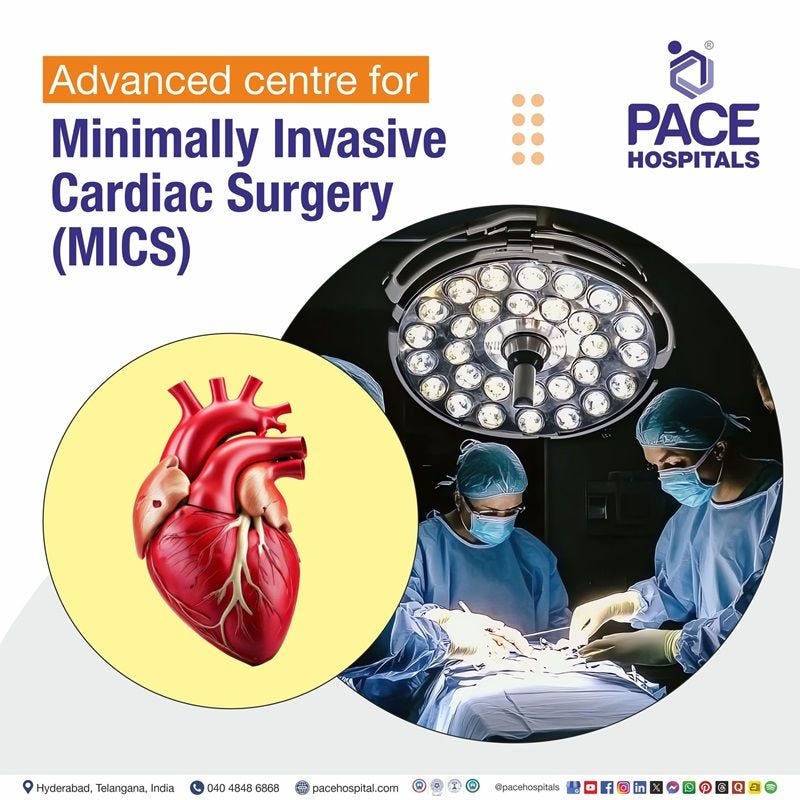 Minimally Invasive Cardiac Surgery (MICS): Transforming the Future of Heart Care