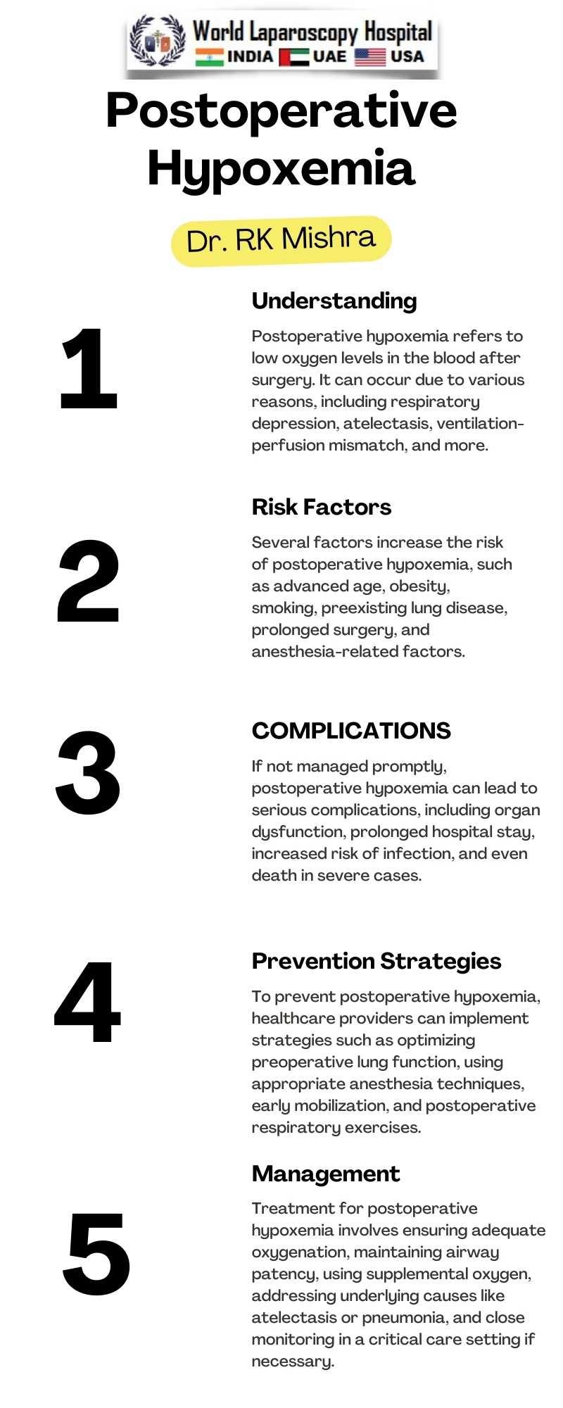Postoperative hypoxemia Low blood oxygen levels following surgery by