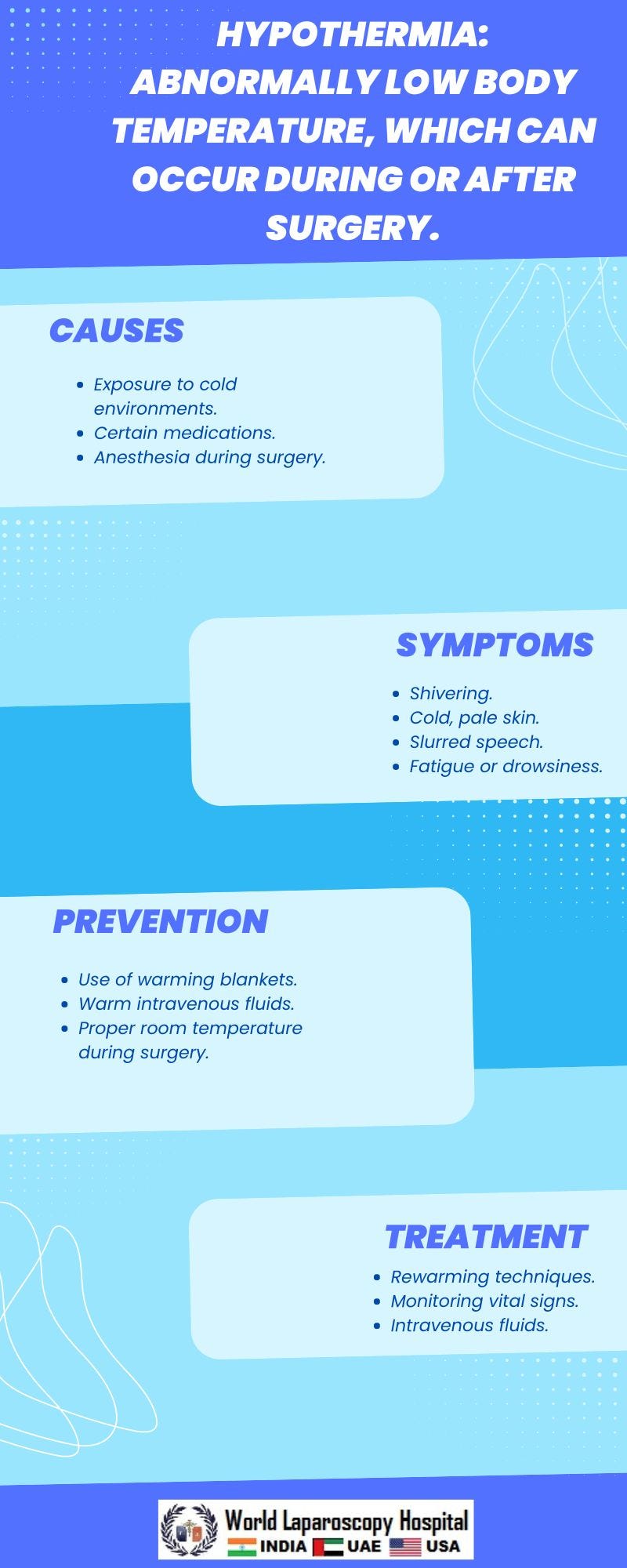 Hypothermia Abnormally low body temperature, which can occur during or