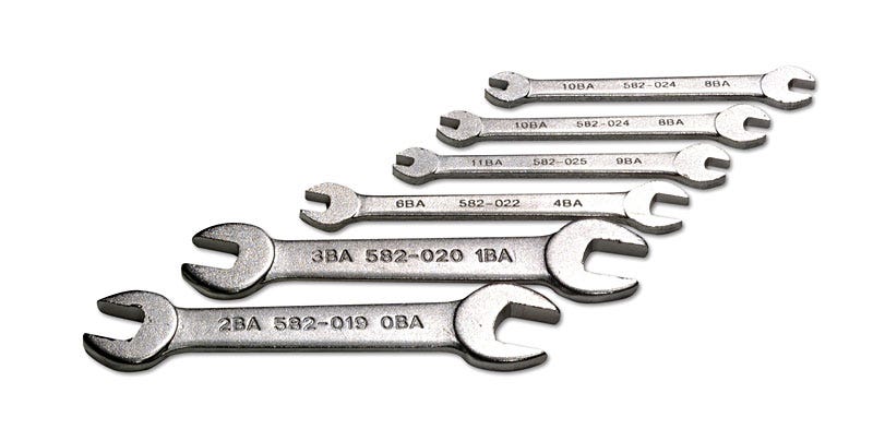 What are spanners and what are they used for? | by Inspiration | Medium