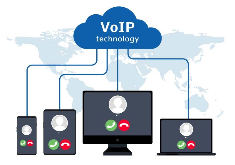 The Future of Communication Understanding VoIP and its Benefits by