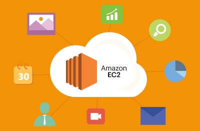 Day 40 AWS EC2 Automation . I hope your journey with AWS cloud and | by  Sanjana thamke | Medium