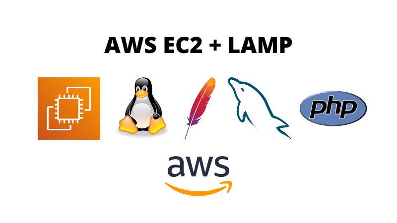 How to Deploy a LAMP Stack on Ubuntu Server in 5 Easy Steps | by Prajjwala  Nandeesh | Medium