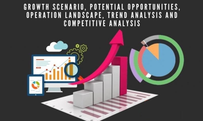 Thin Insulation Market Size, Share, Key Players, Trends, Sales, Supply, Demand, Analysis and…