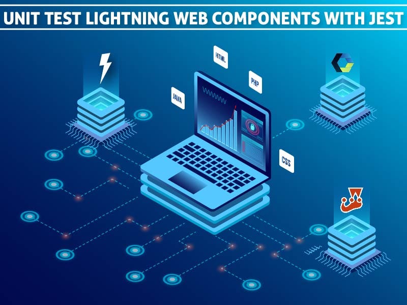 LWC Testing with Jest Framework