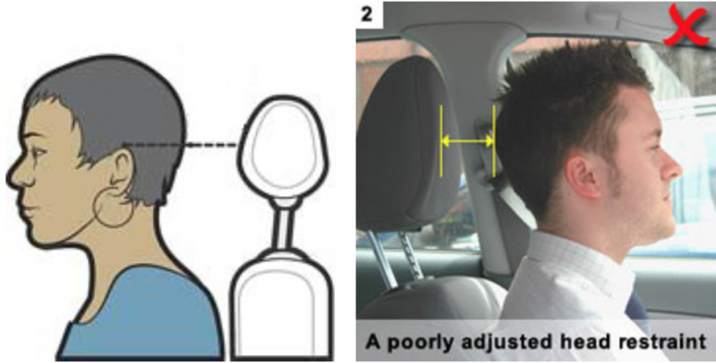 Make Your Car Seat More Comfortable with Back Rest & Neck Rest