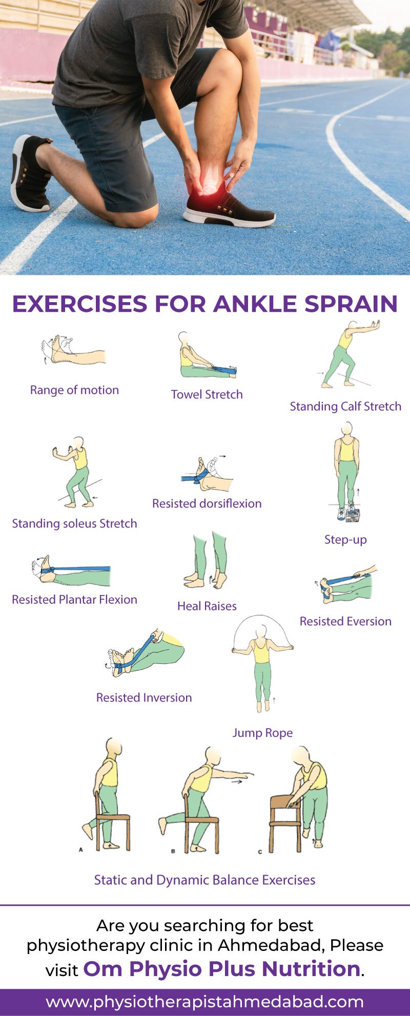 Physiotherapy Exercises for Ankle Sprain, by Om Physio