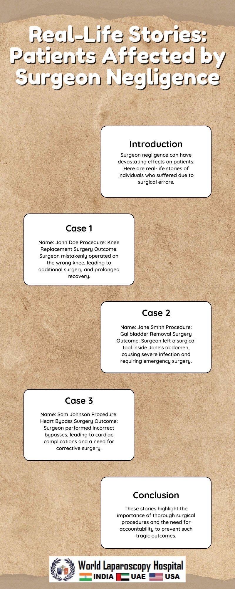 RealLife Stories Patients Affected by Surgeon Negligence by